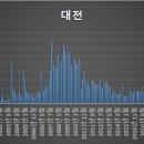 신명종합건설㈜ 이미지