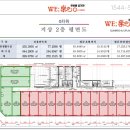 큐(Q)하우스 이미지