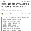 윤석열 부인, 장모 LH, 지자체 내부정보 이용해 투기 의혹 이미지