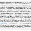 현대이화 이미지