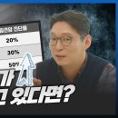 PSA수치와 전립선암과의 관계 이미지