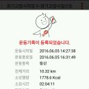 행주나루길 이미지