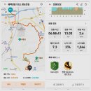 정도전길 이미지