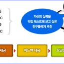 P-5330 이미지