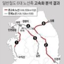 부전역(철도) 이미지