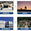 “다시 한번, 여행을 가겠습니다” 네이버블로그
