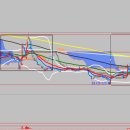 오상약품 이미지