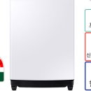 (주)선우쇼핑 이미지