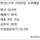 천지부동산컨설팅공인중개사사무소 이미지
