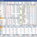 (주)솔고헬스케어 이미지