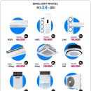 2020-주148 | 겨울에어컨청소 타이밍, 케어원 에어컨청소이벤트로 미리 관리한 후기