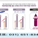 대왕건강원