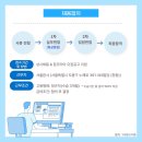 (주)혜인식품