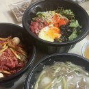 국보급냉면 네이버블로그