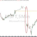 모든시스템 이미지