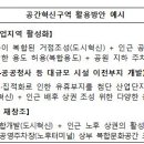 혁신도시 구역 이미지