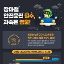 맑은교통 이미지