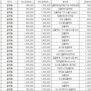 서울미소안치과의원 이미지