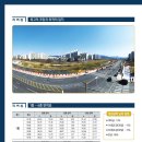 리버뷰 상가 이미지