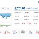 선바이오(주) 이미지