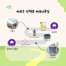 마포, 걷고싶은길 10코스 이미지