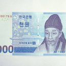 쉽게 배우는 사군자 | 지폐 속 그림