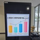 나누리협동조합 | 2025 창원시 사회적경제 공공구매 박람회, 사회적 경제기업과 공공기관의 만남