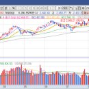 대성네트웍스(주) 이미지