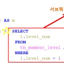 서브 (SUB) 이미지