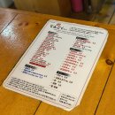 텐고쿠 - 시흥시 정왕신길로229번길 17 | [대구 명덕역맛집] 텐고쿠 방문 후기