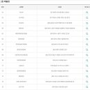 중앙토토마트 이미지