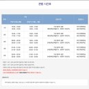 [여행] 영월 가족여행 추천 별마로천문대