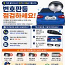 옥과농업협동조합 경제사업소 | 자동차검사에서 자주 부적합 나오는 항목