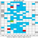 1173회 해외로또 당첨번호 완료 이미지