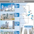 부자타이어 이미지