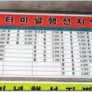 거창군시외버스터미널 이미지