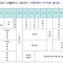 26기 산울림학교 '파랑국에서 마니파랑 잘사랑' 입학생 모집 (마감) 이미지