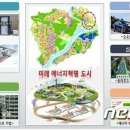 미래에너지 이미지