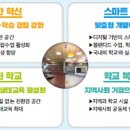 서울도봉초등학교 이미지