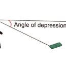 더정신건강의학과의원 이미지