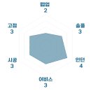 더맑음 주식회사 이미지