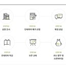 본죽앤비빔밥 이미지