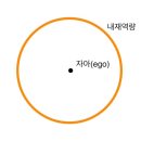 기둥병원 이미지