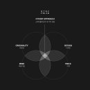 플랫폼스테이 이미지