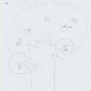 미술심리상담사(2급) 이미지