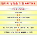 고울도울 | 기초과정: 변화와 성장을 위한 ARTS 1 코칭 과정