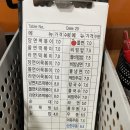 통통분식 | [세모분식] 송프란시스코, 송탄 줄서는 맛집 방문후기