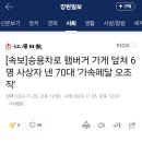 [속보]승용차로 햄버거 가게 덮쳐 6명 사상자 낸 70대 &#39;가속페달 오조작&#39; 이미지