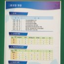 화순초 이서분교 이미지