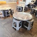 하단5일상설시장 | 충남 예산 가볼만한곳 예산상설시장 내돈내산 주차 먹거리 솔직후기